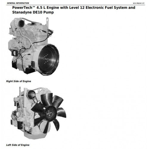 SERVICE MANUAL -  POWERTECH 4.5L& 6.8L DIESEL ENGINE LEV.12 ELECTRONIC FUEL SYSTEM W.DE10 PUMP CTM331 