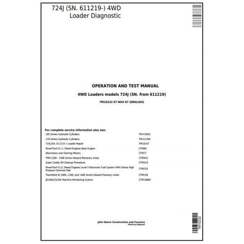  DIAGNOSTIC, OPERATION AND TEST SERVICE MANUAL - JOHN DEERE 724J (SN. 611219-) 4WD LOADER TM10232 