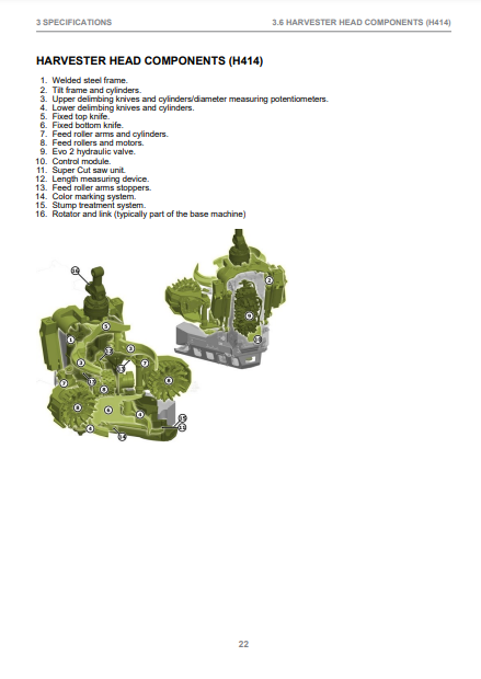 OPERATOR MANUAL - JOHN DEERE H414 (HARVESTING HEADS SERIES) Forestry Harvesting Head F074202