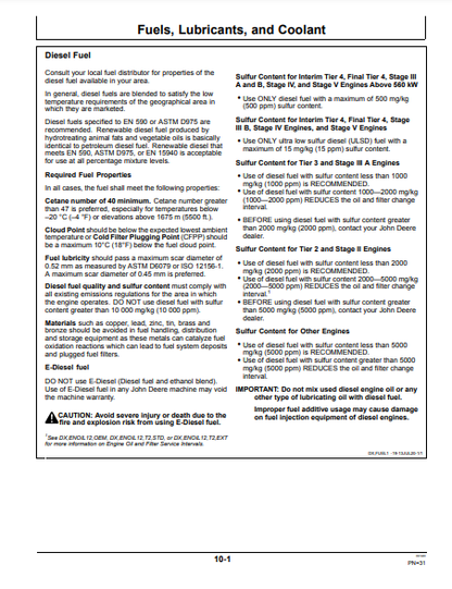 OPERATOR MANUAL - JOHN DEERE 4.5L,6.8L,4045DF120,4045DF150,4045HF120,4045HF150,4045TF120,4045TF150,4045TF151,4045TF220,4045TF250,6068HF120,6068TF120,6068TF220,6068TF250 (POWERTECH) Construction Engine OMRG25204