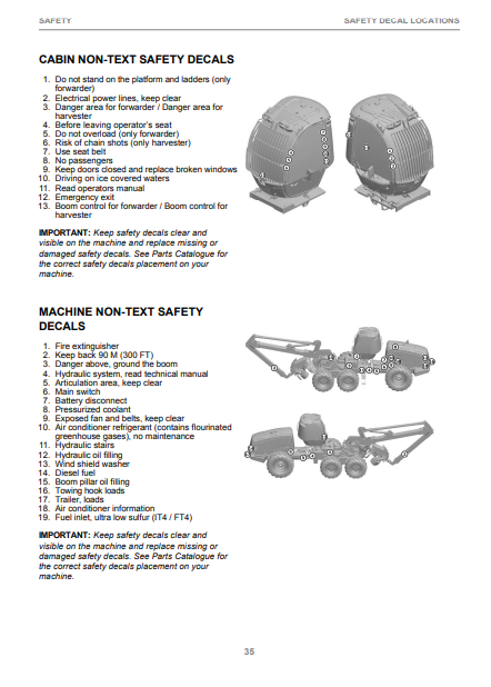 F677498 - JOHN DEERE 1270E IT4 T2 6W,1270E IT4 T2 8W (E SERIES) Forestry Wheeled Harvesters  OPERATOR MANUAL