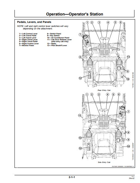 OMT231395 - JOHN DEERE 2954D (D SERIES) Forestry Loggers OPERATOR MANUAL