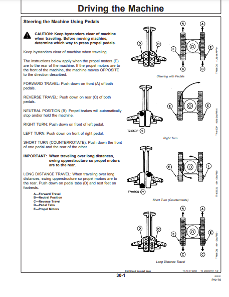 OPERATOR MANUAL - JOHN DEERE EX330LC-5,EX370-5 (EX-5 SERIES) Hitachi Forester EM1H7LL1