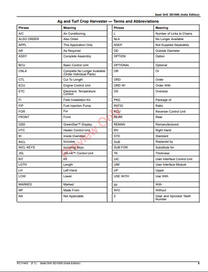 JOHN DEERE SEED DRILL SD1009 (INDIA EDITION) PC11443 - PARTS CATALOG MANUAL