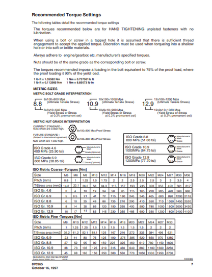 OMT870965 - JOHN DEERE B25B (B SERIES) Construction Articulated Dump OPERATOR MANUAL