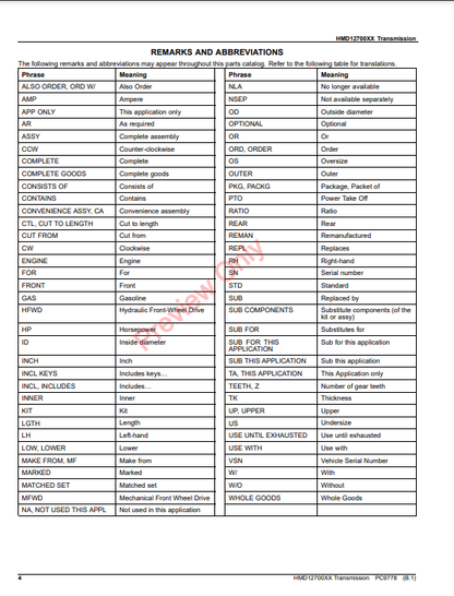 JOHN DEERE HMD12700 TRANSMISSION OEM PC9778 - PARTS CATALOG MANUAL