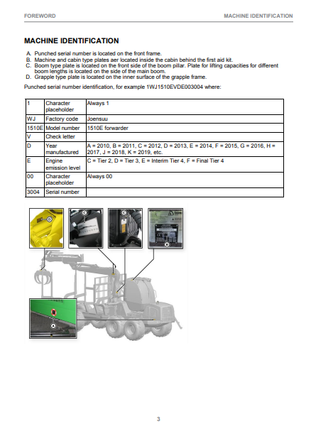 F075007 - JOHN DEERE 810E T3 (E SERIES) Forestry Forwarders  OPERATOR MANUAL