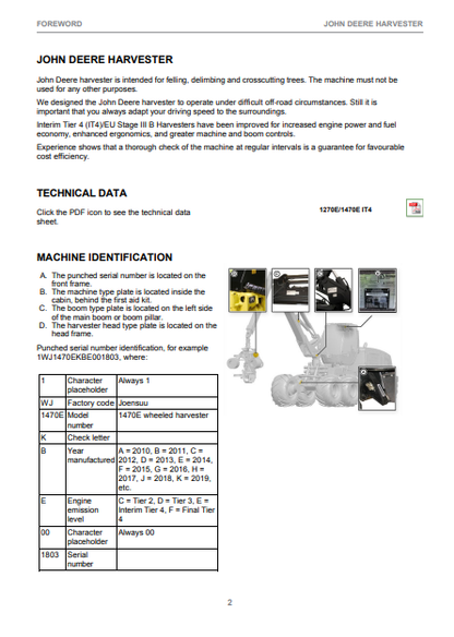 F685891 - JOHN DEERE 1470E IT4 CH9 (E SERIES) Forestry Wheeled Harvesters  OPERATOR MANUAL