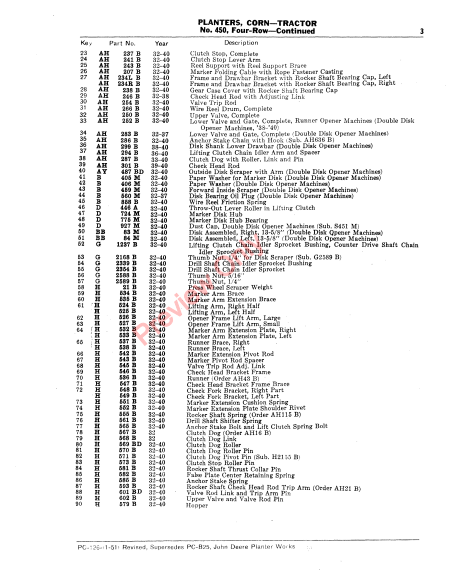 JOHN DEERE NO. 450 CORN-TRACTOR PLANTER PC126 - PARTS CATALOG MANUAL