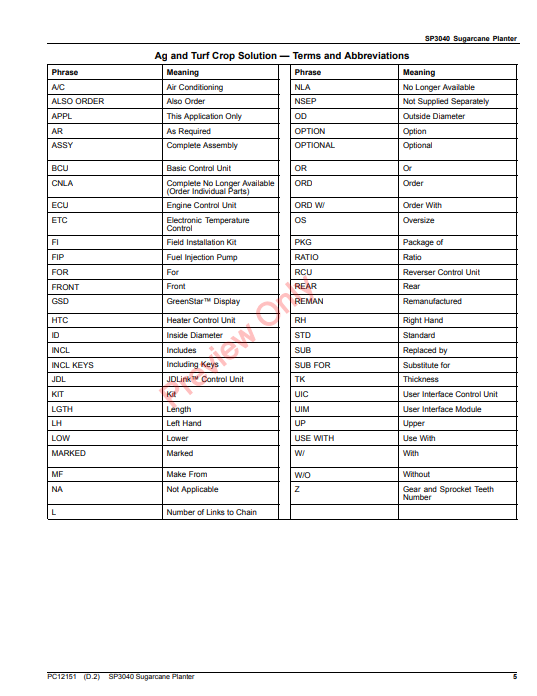 JOHN DEERE SP3040 SUGARCANE PLANTER PC12151 - PARTS CATALOG MANUAL