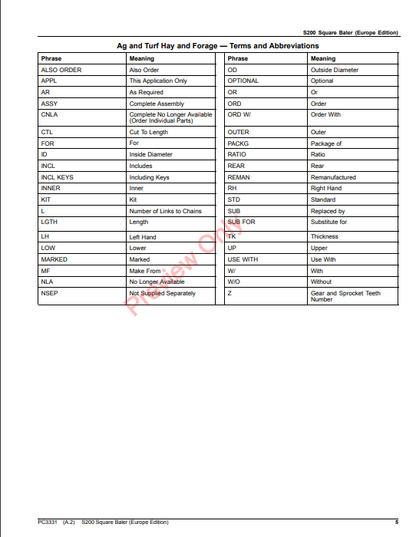 JOHN DEERE S200 SQUARE BALER (EUROPE EDITION) PC3331 - PARTS CATALOG MANUAL