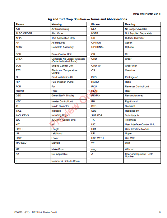 JOHN DEERE MP25 UNIT PLANTER GEN II PC6090 - PARTS CATALOG MANUAL