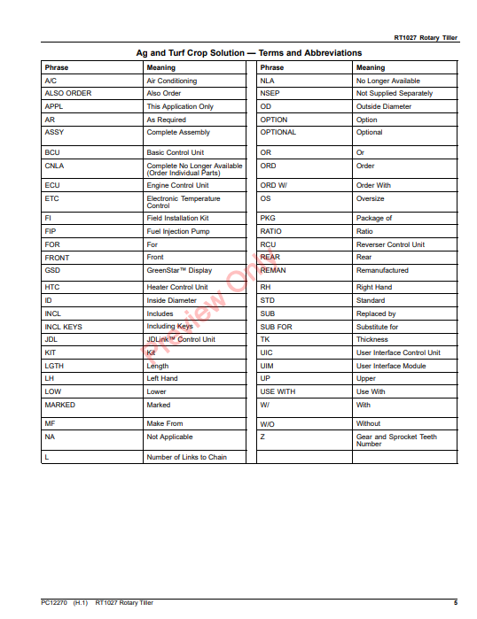 JOHN DEERE RT1027 ROTARY TILLER PC12270 - PARTS CATALOG MANUAL