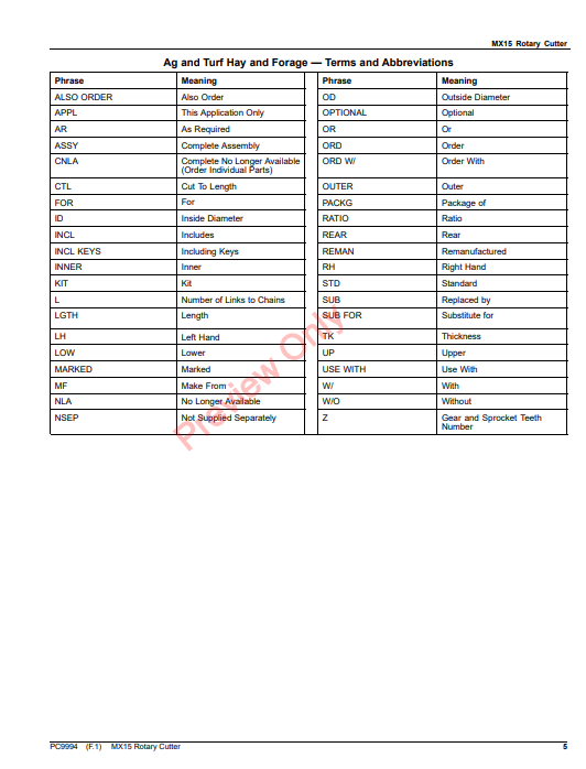 JOHN DEERE MX15 ROTARY CUTTER PC9994 - PARTS CATALOG MANUAL