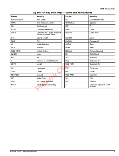 JOHN DEERE MX15 ROTARY CUTTER PC9994 - PARTS CATALOG MANUAL