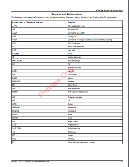 JOHN DEERE 475PLUS ROTARY HARVESTING UNIT PC4947 - PARTS CATALOG MANUAL