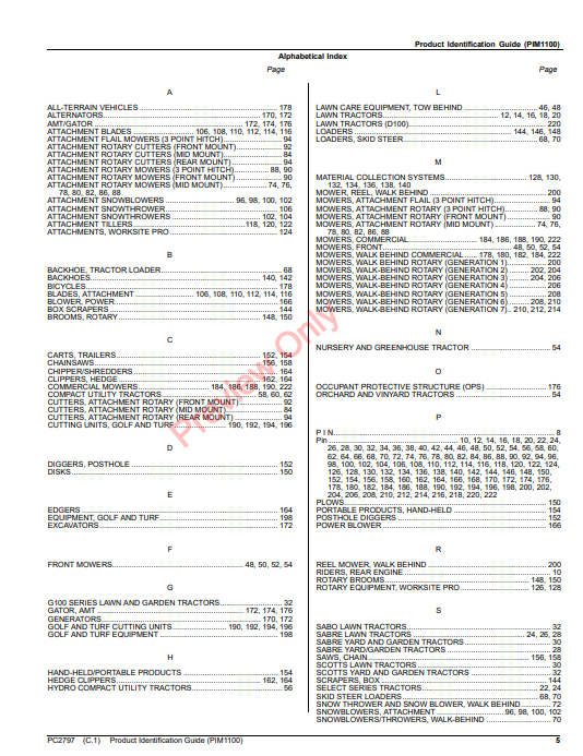 JOHN DEERE PRODUCT IDENTIFICATION NUMBER GUIDE PC2797 - PARTS CATALOG MANUAL