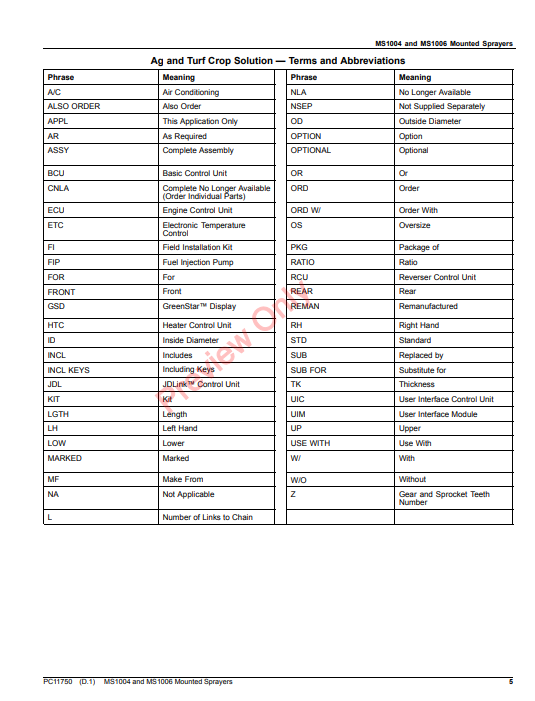 JOHN DEERE MS1004 AND MS1006 MOUNTED SPRAYERS PC11750 - PARTS CATALOG MANUAL