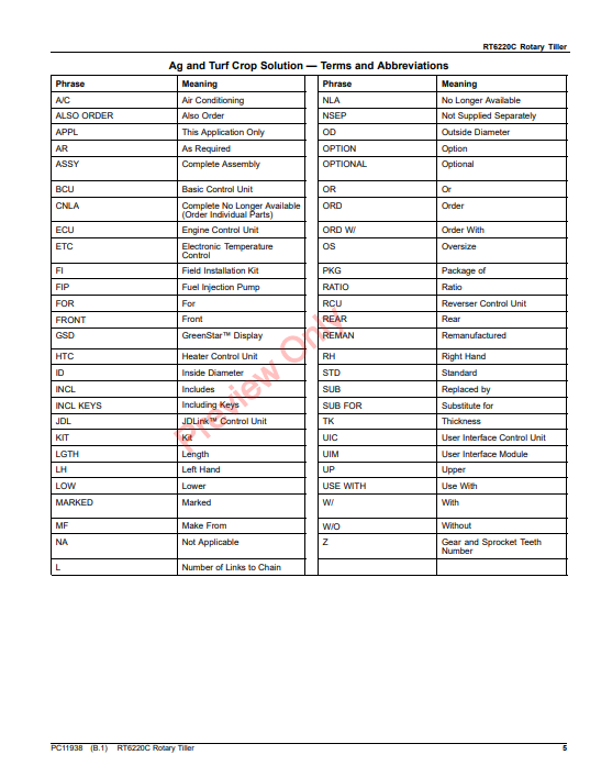 JOHN DEERE RT6220C ROTARY TILLER PC11938 - PARTS CATALOG MANUAL