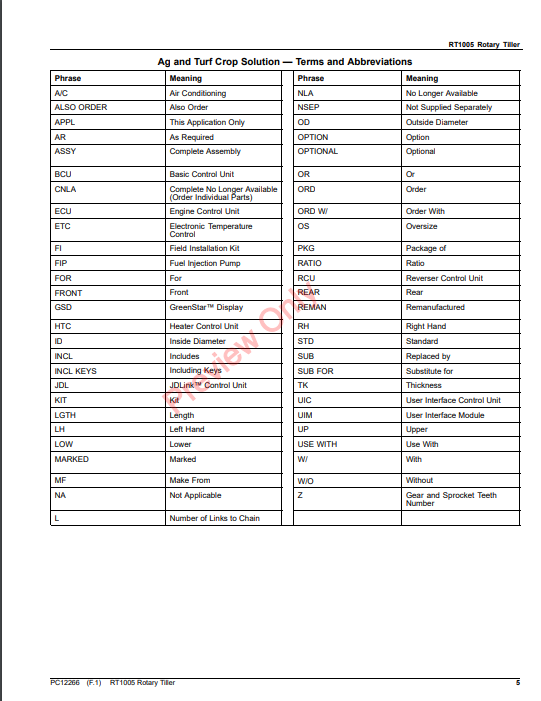 JOHN DEERE RT1005 ROTARY TILLER PC12266 - PARTS CATALOG MANUAL