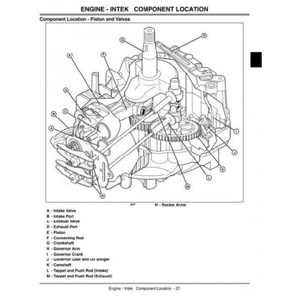 DIAGNOSTIC AND REPAIR TECHNICAL SERVICE MANUAL - JOHN DEERE WALK-BEHIND ROTARY MOWERS JS63,TM2209 