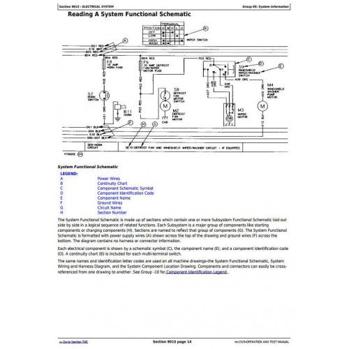 DIAGNOSTIC&TEST SERVICE MANUAL - JOHN DEERE 544G, 544GH, 544G LL, 544G TC, 624G, 644G LOADER TM1529 