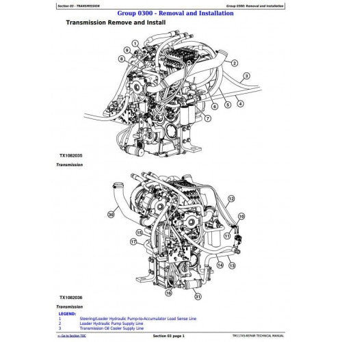 SERVICE REPAIR TECHNICAL MANUAL -  JOHN DEERE 744K 4WD LOADER (SN. 632968—664100) W.T3/S2 TM11745