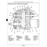 TECHNICAL SERVICE MANUAL - JOHN DEERE 955, COMPACT UTILITY TRACTORS TM1360