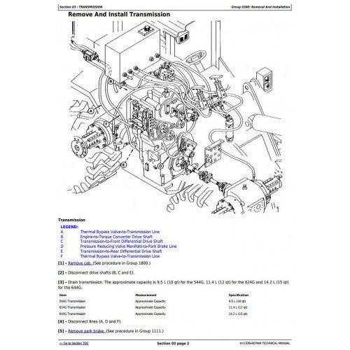 SERVICE REPAIR TECHNICAL MANUAL - JOHN DEERE 544G LL,4WD LOADER TM1530 