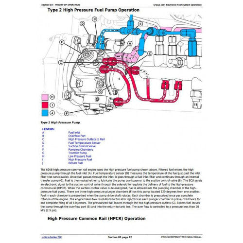 TECHNICAL MANUAL - POWERTECH 6068 ENGINE,LEV.14 FUEL SYSTEM W/DENSO COMMON RAIL,LEV.14 ECU CTM320