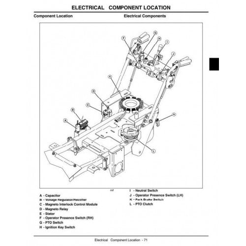 DIAGNOSTIC, REPAIR TECHNICAL SERVICE MANUAL -  JOHN DEERE COMMERCIAL WALK-BEHIND MOWERS MODELS 7H17, 7H19 TM2133