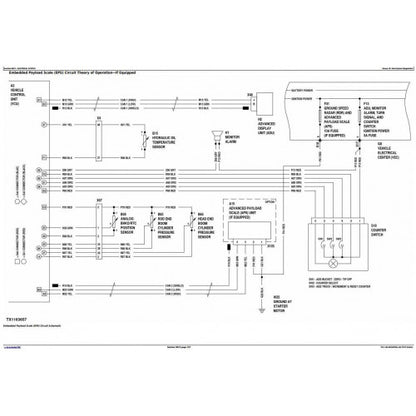 DIAGNOSTIC SERVICE MANUAL -  JOHN DEERE 724K 4WD LOADER (SN.E634315-658064) W.ENGINE 6090HDW13 TM12109 