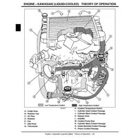 TECHNICAL SERVICE MANUAL - JOHN DEERE LX280AWS,LAWN TRACTORS TM2046 