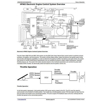 DIAGNOSTIC TECHNICAL MANUAL - POWERTECH 6.8L 6068 & 8.1L 6081 COMPRESSED NATURAL GAS ENGINES CTM113