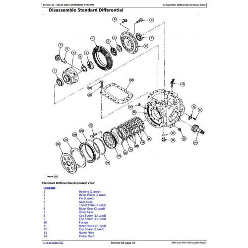 SERVICE REPAIR TECHNICAL MANUAL - JOHN DEERE 444G,4WD LOADER TM1558 