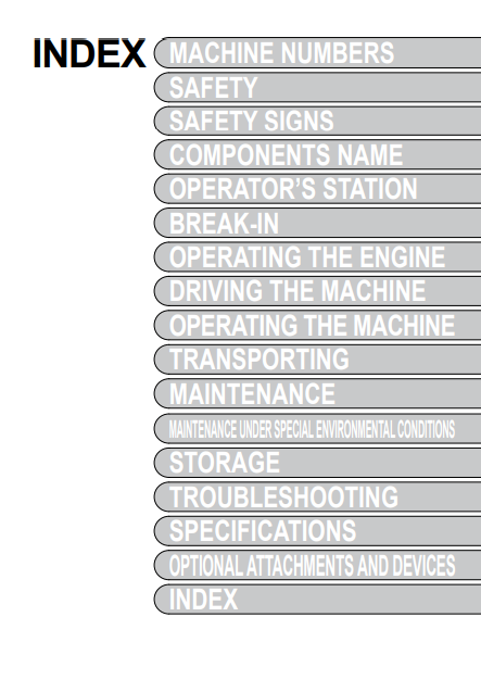 EM1U422 - JOHN DEERE ZAXIS135US-3,ZAXIS225US-3,ZAXIS225USR-3 (ZAXIS-3 SERIES) Hitachi Excavators OPERATOR MANUAL