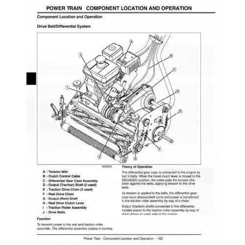 TECHNICAL SERVICE MANUAL - JOHN DEERE GREENSMOWERS MODELS 180B, 220B, 260B ALL INCLUSIVE TM2004