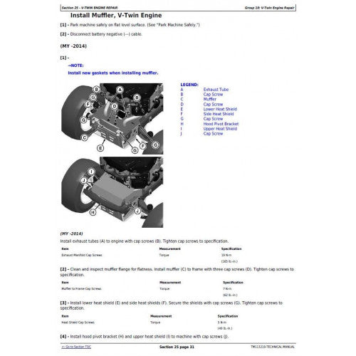 DIAGNOSTIC MANUAL - JOHN DEERE D125, LAWN TRACTORS TM113219