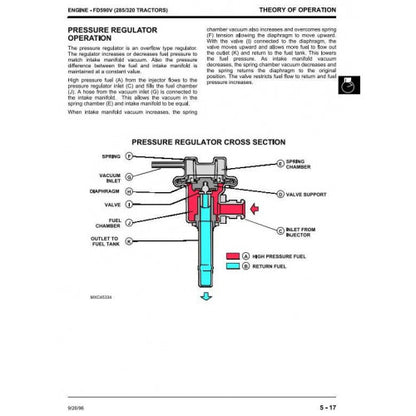 TECHNICAL SERVICE MANUAL - JOHN DEERE 240,LAWN AND GARDEN TRACTORS TM1426