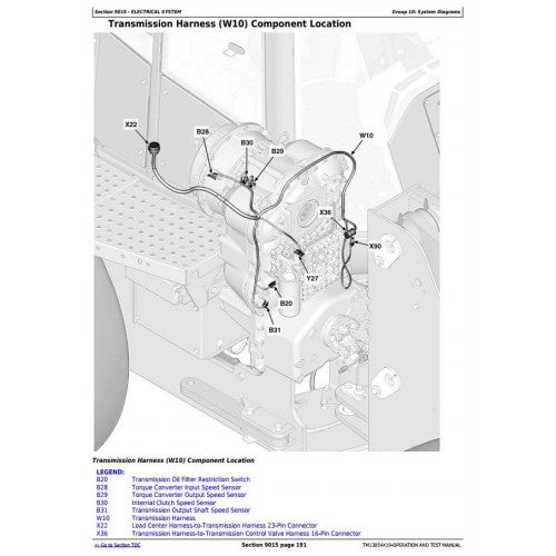 DIAGNOSTIC, OPERATION & TEST SERVICE MANUAL - JOHN DEERE 724K 4WD LOADER (SN.FROM F658297) TM13054X19 