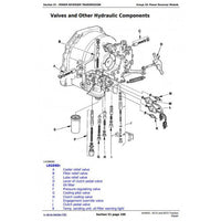 SERVICE REPAIR TECHNICAL MANUAL - JOHN DEERE TRACTORS 6515 (EUROPEAN) TM4645