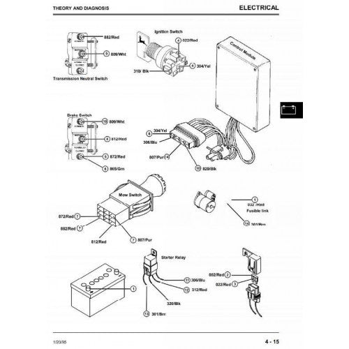  DIAGNOSTIC AND REPAIR TECHNICAL SERVICE MANUAL - JOHN DEERE PROFESSIONAL UTILITY MOWER TYPE 2653 TM1533