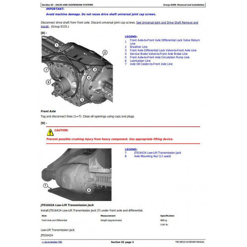 SERVICE REPAIR TECHNICAL MANUAL - JOHN DEERE 644K 4WD LOADER (SN. FROM F658218) TM13053X19 