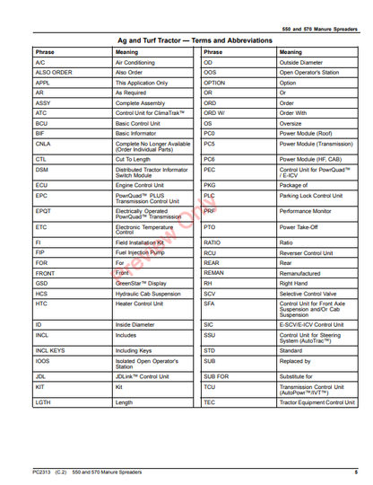 JOHN DEERE 550 AND 570 MANURE SPREADERS PC2313 - PARTS CATALOG MANUAL