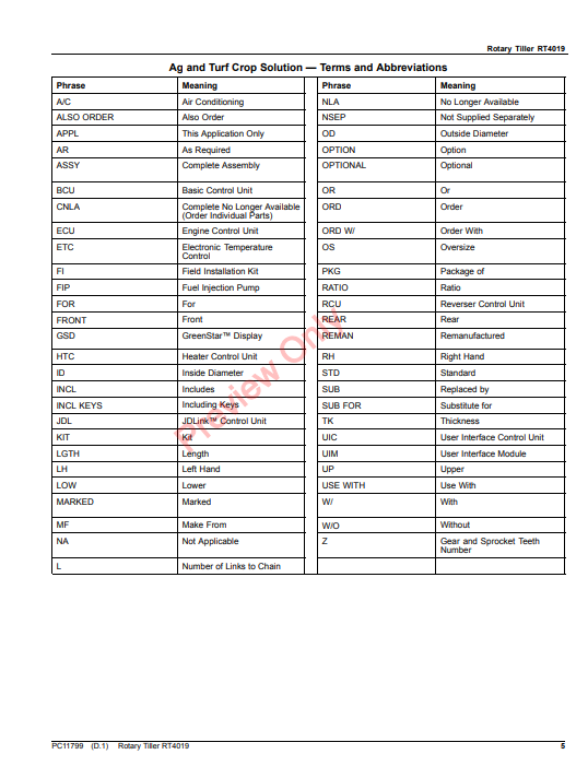 JOHN DEERE ROTARY TILLER RT4019 PC11799 - PARTS CATALOG MANUAL