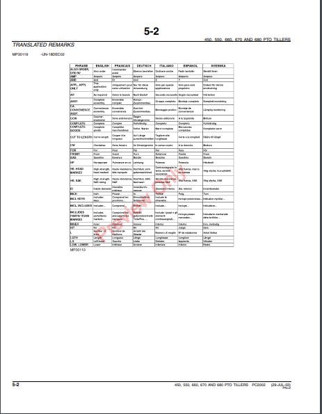 JOHN DEERE 450,550,660,855,670,680 TILLERS PC2002 - PARTS CATALOG MANUAL