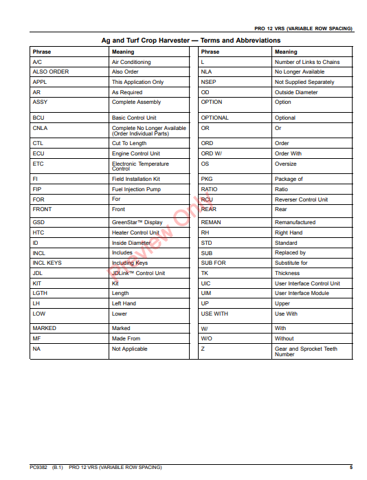 JOHN DEERE PRO 12 VRS (VARIABLE ROW SPACING) PC9382 - PARTS CATALOG MANUAL