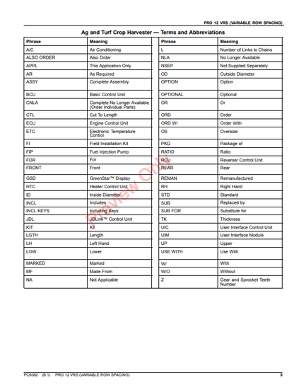 JOHN DEERE PRO 12 VRS (VARIABLE ROW SPACING) PC9382 - PARTS CATALOG MANUAL