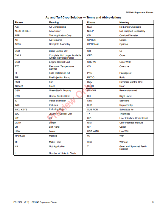 JOHN DEERE SP3140 SUGARCANE PLANTER PC12152 - PARTS CATALOG MANUAL