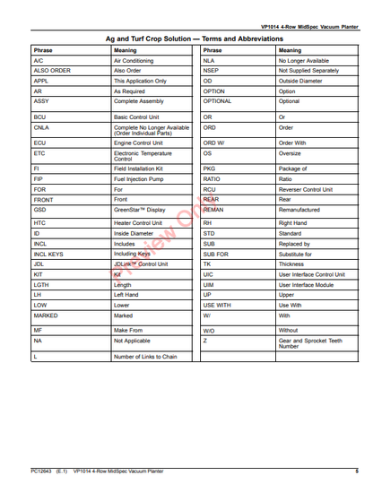 JOHN DEERE VP1014 4-ROW MIDSPEC VACUUM PLANTE PC12643 - PARTS CATALOG MANUAL